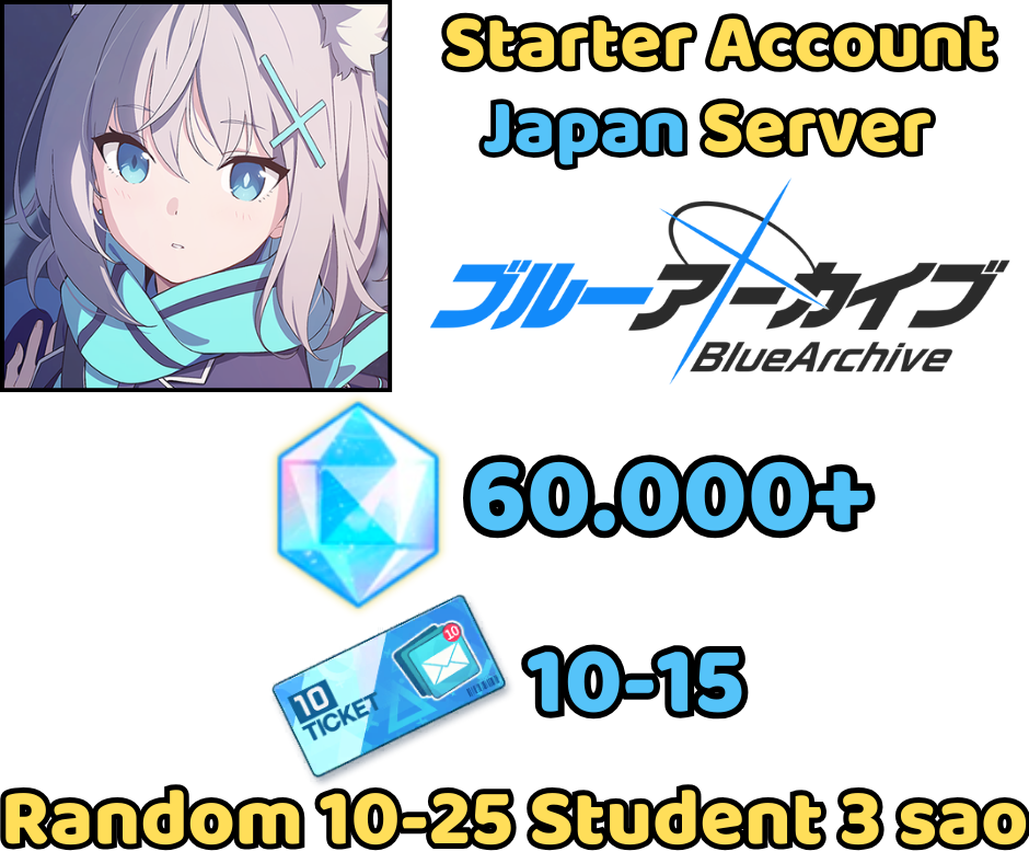 Blue Archive - Máy chủ Nhật Bản - 60000+ pyroxene